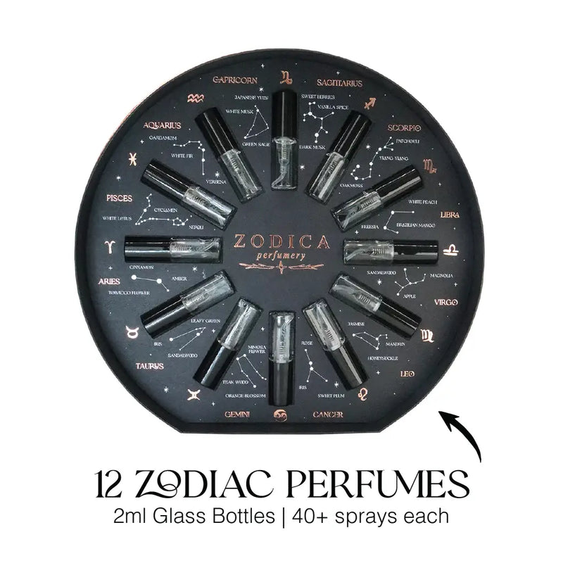 Zodiac Perfume Palette Gift Set